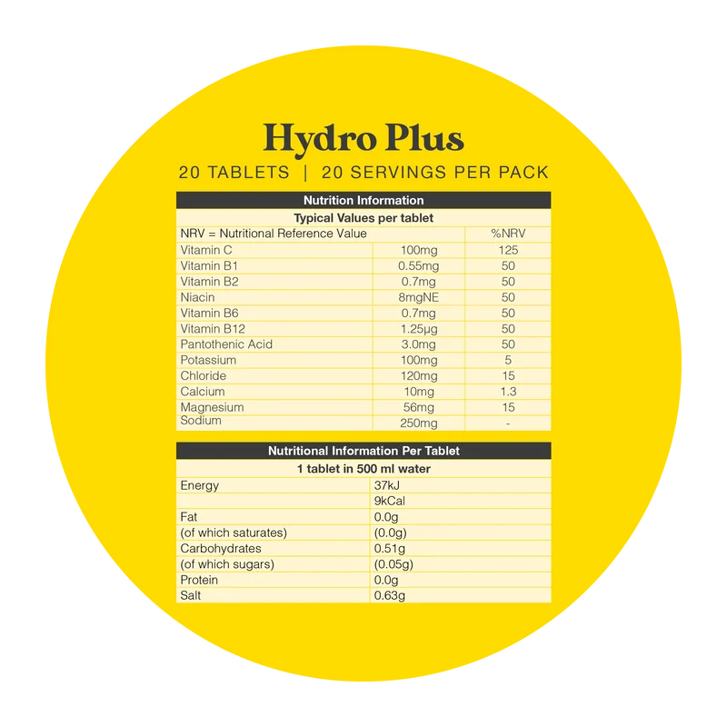 fourfive Hydro Hydration Tablets (Tube of 20)