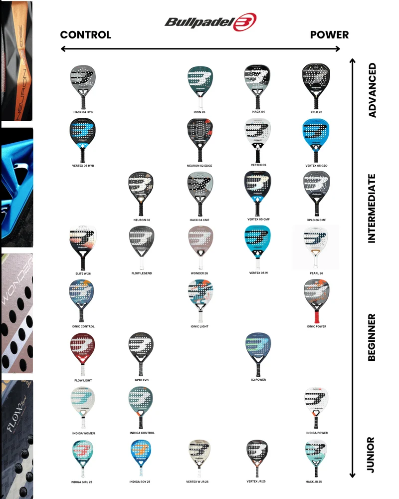 Bullpadel HACK 04 Hybrid 2026 Padel Racket