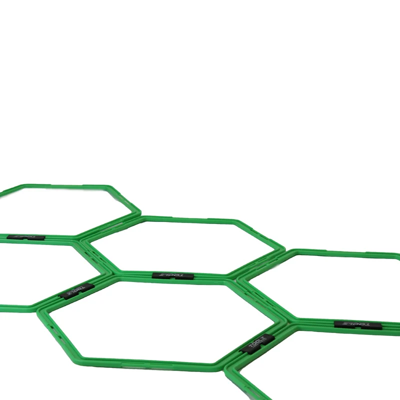 Koordinationsleiter – Agility Grid