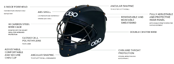 OBO ABS Junior Helmet Black